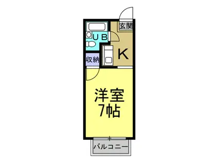 ハイツ若草II(1K/2階)の間取り写真