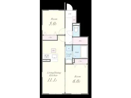 シャルマン青葉A棟(2LDK/1階)の間取り写真