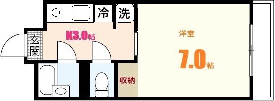 グリンビュー田口(1K/2階)の間取り写真