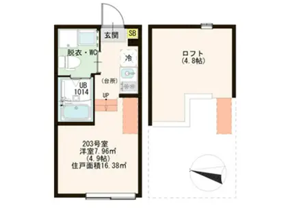 ハーモニーテラス足立XVI(ワンルーム/2階)の間取り写真