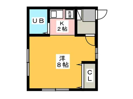 コーポ前田(ワンルーム/2階)の間取り写真