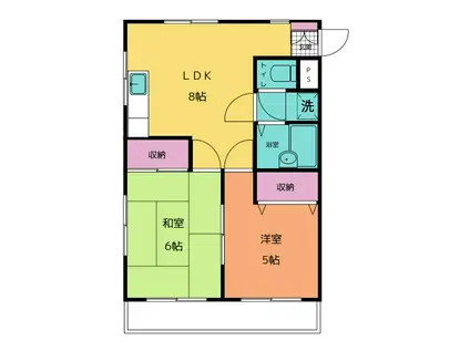 コーポ鈴蘭(2DK/3階)の間取り写真