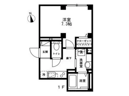 シュヴァル ブラン(1K/1階)の間取り写真