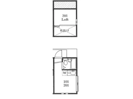 アーバンプレイス沼袋IV-A(ワンルーム/2階)の間取り写真