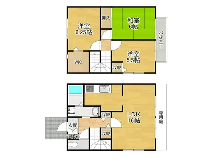 サンコートONOテラスハウス(3LDK/1階)の間取り写真