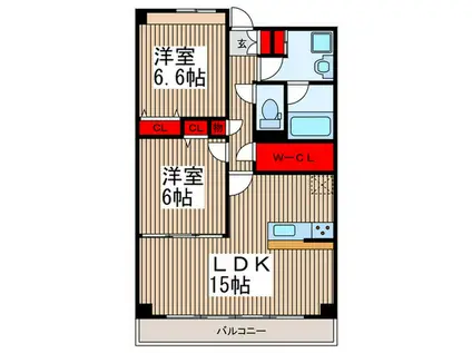 カーサパトリス(2LDK/8階)の間取り写真