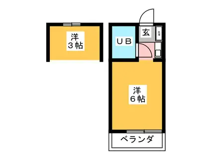 ハイツシャトー(ワンルーム/1階)の間取り写真