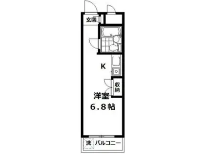 セイントパレス鶴見市場(ワンルーム/2階)の間取り写真