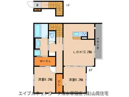 サウスヒルズガーデンズII(2LDK/2階)の間取り写真