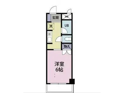 シャンブル南林間(1K/3階)の間取り写真