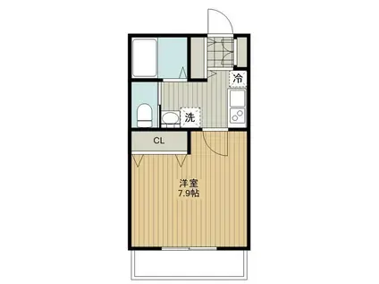 コロナード西大宮(1K/2階)の間取り写真