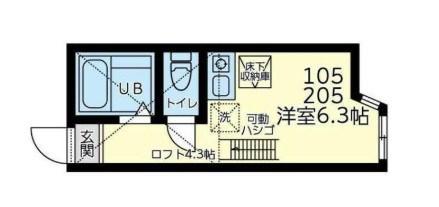 ユナイト田浦ロペス・ホルティージョ(1K/2階)の間取り写真