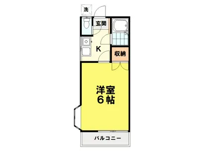 第3岡田コーポ(1K/2階)の間取り写真