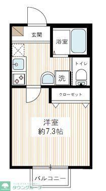 キャメル草加住吉A(1K/2階)の間取り写真