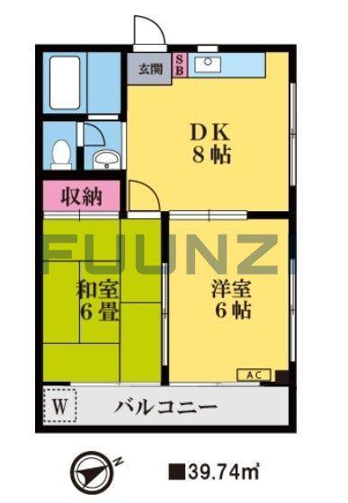コーポ中村(2DK/3階)の間取り写真
