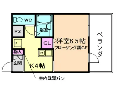 ドムールコスモス清風荘(1K/5階)の間取り写真
