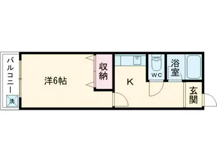 ミユキシティマンション(1K/6階)の間取り写真