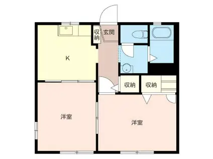 グリーンソフィア(2K/1階)の間取り写真