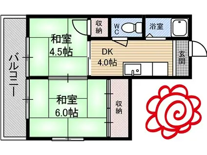 マンションいなば(2DK/3階)の間取り写真