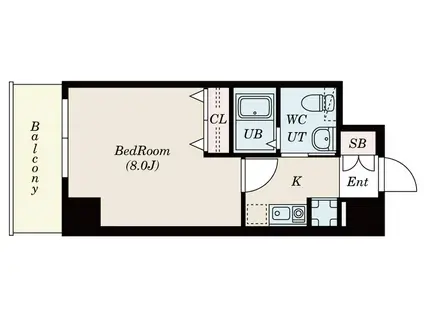 カシア天王寺東(1K/5階)の間取り写真