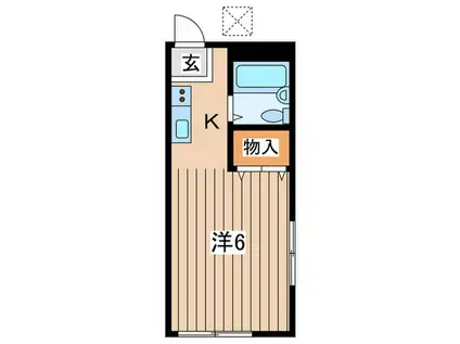 ビューラー大久保D(ワンルーム/1階)の間取り写真