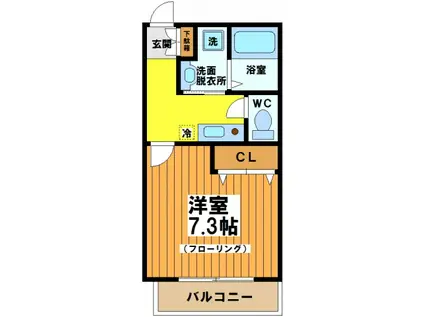 ダンデリオン(1K/1階)の間取り写真