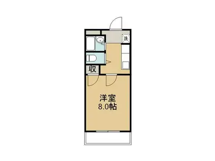 八田ハイツ(1K/3階)の間取り写真