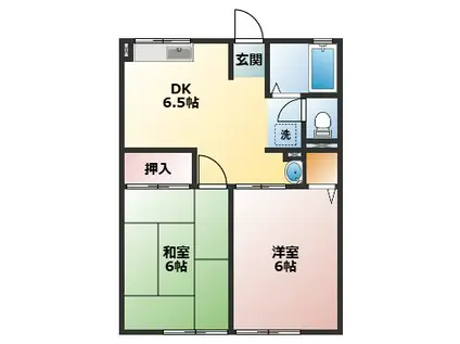 シティハイム アークI(2DK/1階)の間取り写真