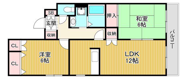 エステート諏訪(2LDK/2階)の間取り写真
