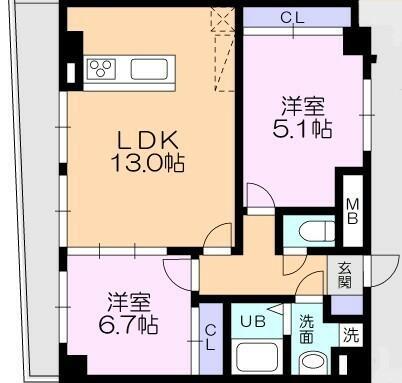 センターパーク柴又(2LDK/5階)の間取り写真