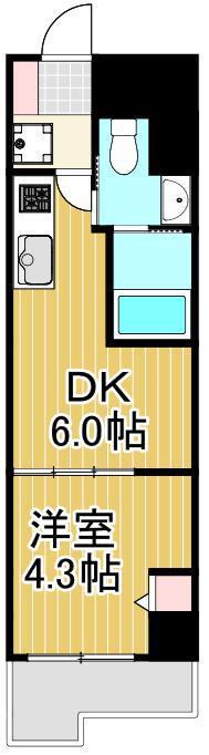 S-RESIDENCE千住大橋BROAD(1DK/10階)の間取り写真