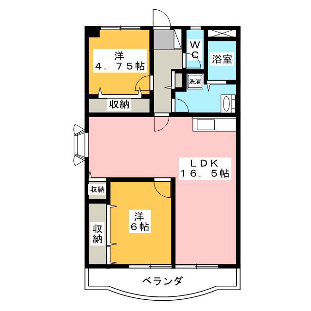フォレストビルA館(2LDK/3階)の間取り写真