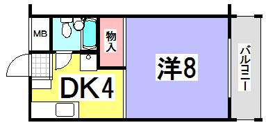 ベルメゾン田方(1DK/3階)の間取り写真