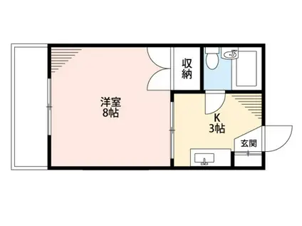 TYビル(1DK/1階)の間取り写真