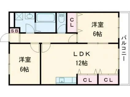 YKRシャンボール(2LDK/1階)の間取り写真