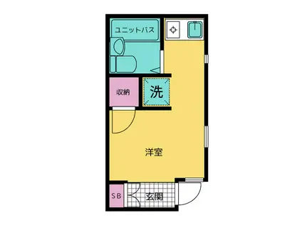 FORLIFE横浜榎町(ワンルーム/1階)の間取り写真