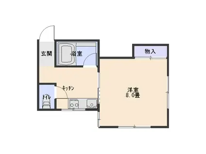 ラ・ブランシュIII(1K/1階)の間取り写真