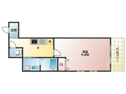 フジパレス神崎川III番館(1K/2階)の間取り写真