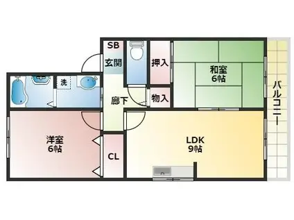 RIHITO八尾(2LDK/2階)の間取り写真