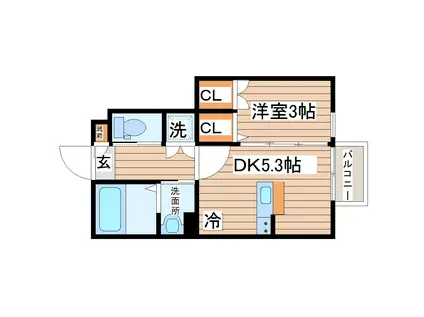 レスタル長町(1DK/1階)の間取り写真