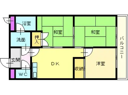 岡田マンション(3DK/3階)の間取り写真