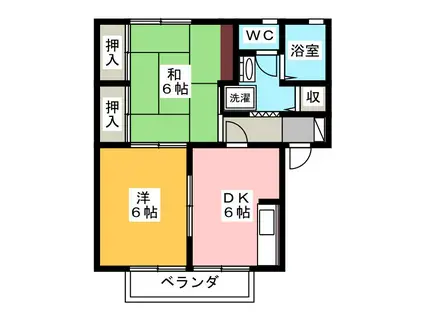 セジュールゆう&あいA B(2DK/1階)の間取り写真