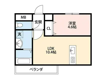 ウィンドヒル御殿山II(1DK/1階)の間取り写真