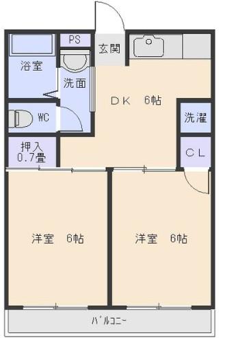 佐藤第一ビル(2DK/3階)の間取り写真