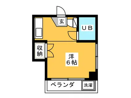 小澤第二ビル(ワンルーム/3階)の間取り写真