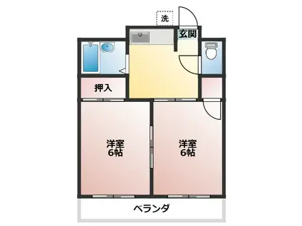 マンション三鈴(2K/1階)の間取り写真