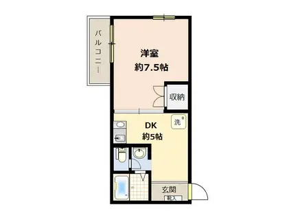 フェニックス目黒(1DK/2階)の間取り写真