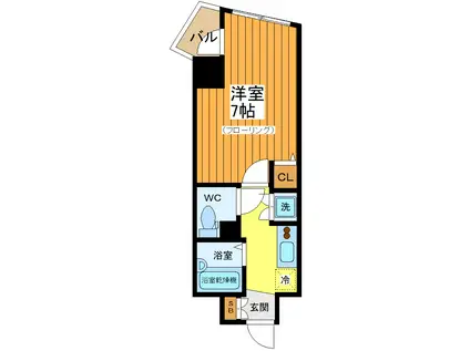 ステージファースト三軒茶屋アジールコートII(1K/6階)の間取り写真