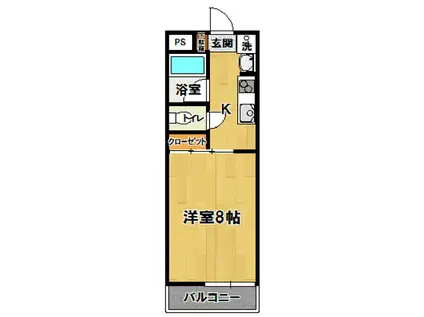 LA SCALA BIANCO(1K/1階)の間取り写真