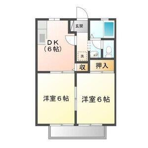コーポさとうA・B(2DK/1階)の間取り写真